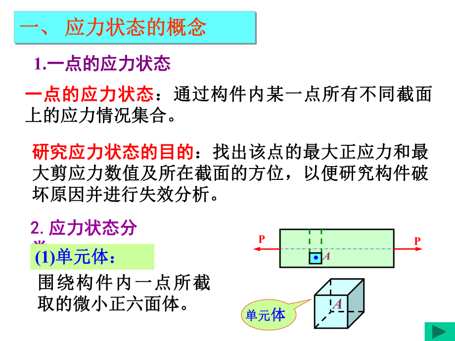 第九章梁的弯曲4应力状态课件.ppt_第2页