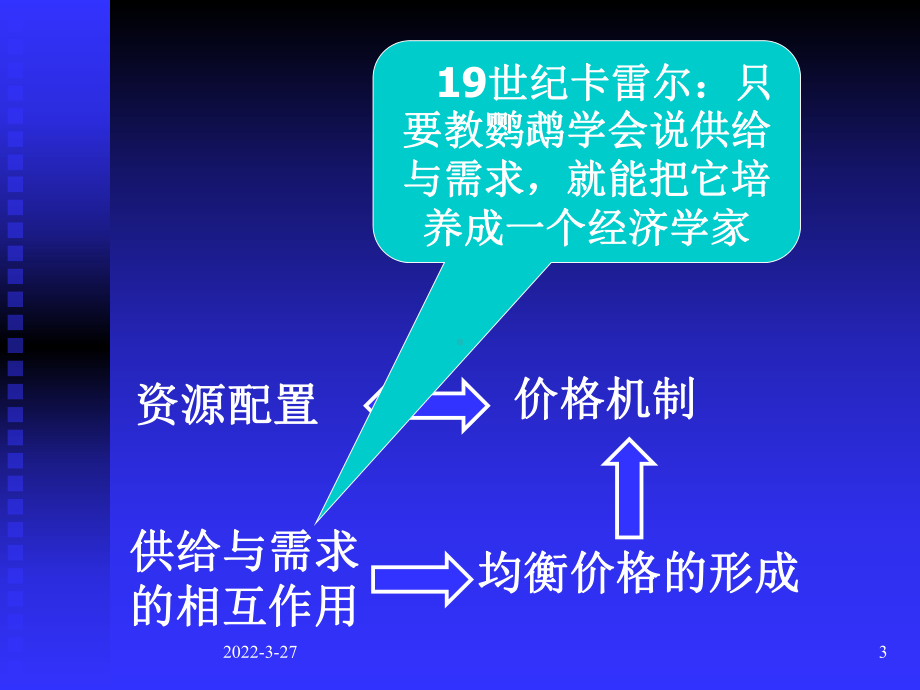 第二讲价格机制课件.ppt_第3页