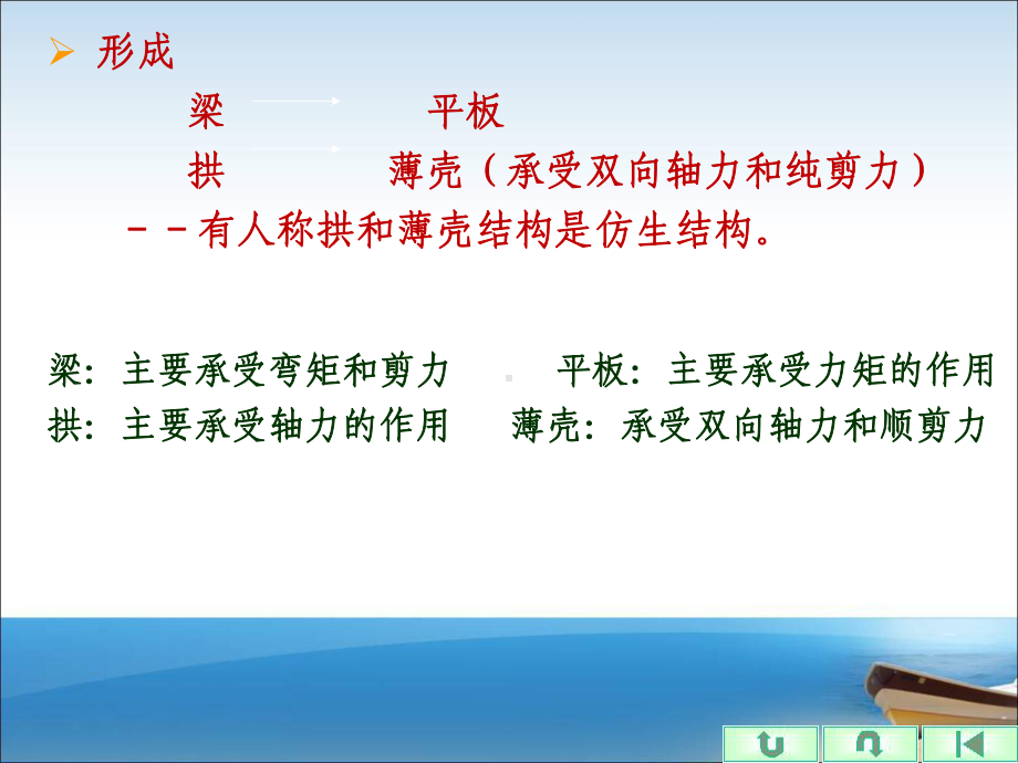 第六章-薄壁空间结构课件.ppt_第2页