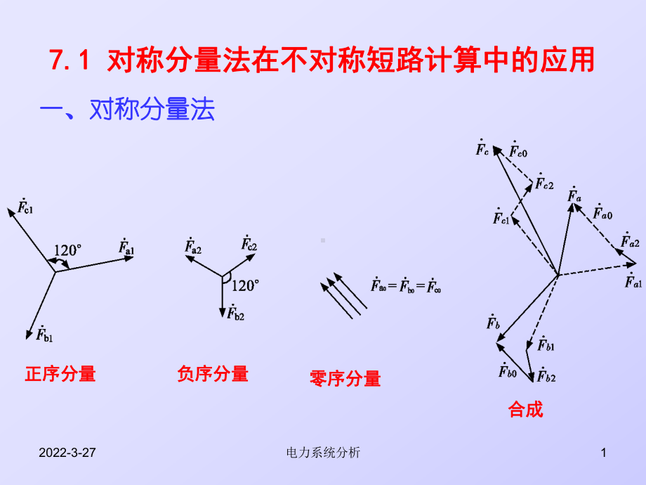 第七章电力系统分析课件.ppt_第1页