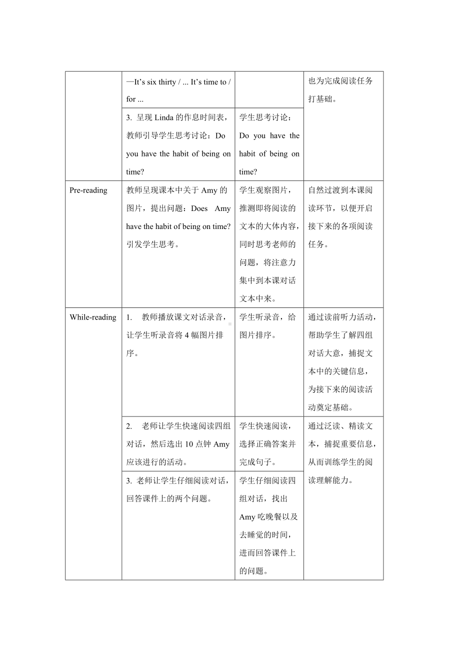 人教版（PEP）四年级下册 Unit 2 B Read and write（教案）.docx_第2页