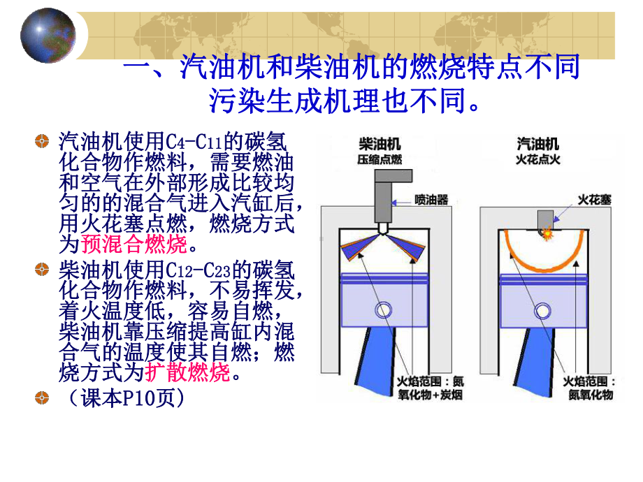 第二章汽车排放污染物的生成机理课件.ppt_第3页