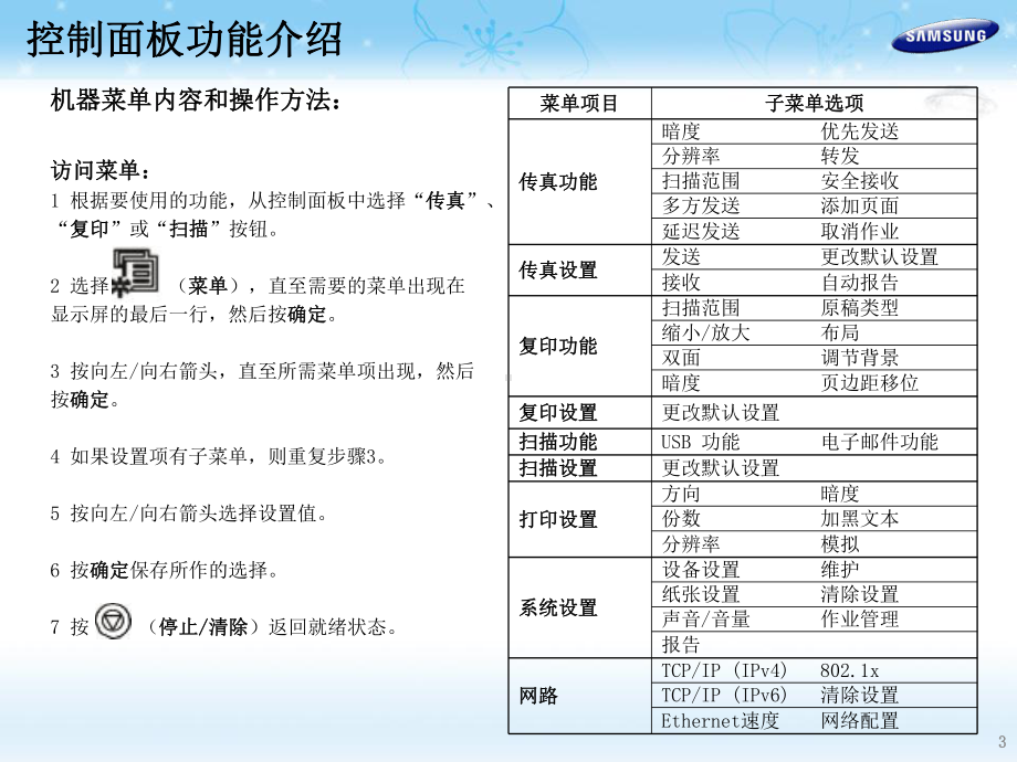 三星SCX4833HD机器使用说课件.ppt_第3页