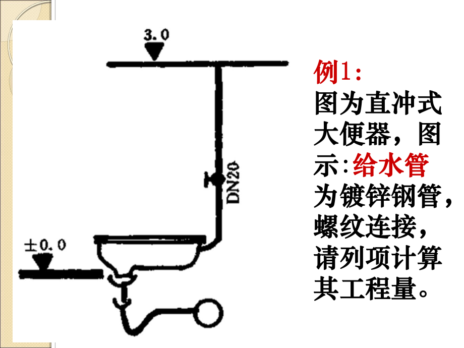 给水管道为焊接钢管螺纹连接课件.ppt_第2页