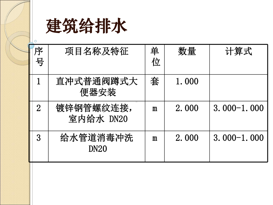 给水管道为焊接钢管螺纹连接课件.ppt_第3页