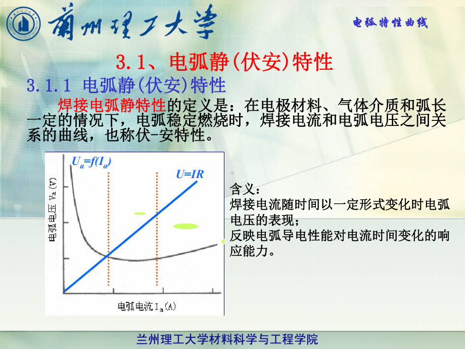 第三章-电弧特性曲线课件.ppt_第1页