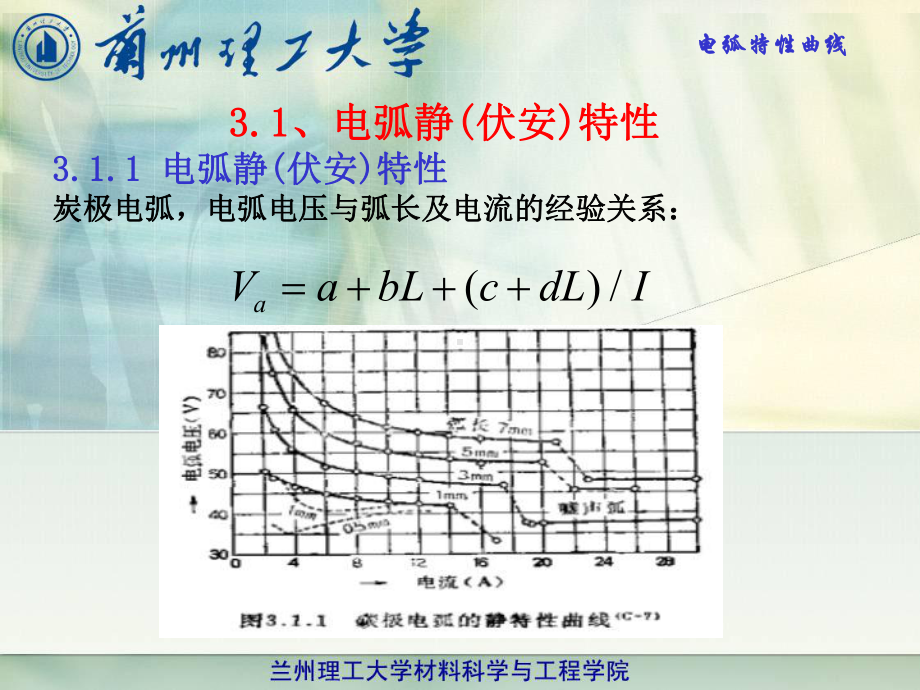 第三章-电弧特性曲线课件.ppt_第2页