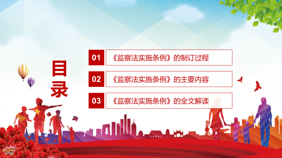 系统集成协同高效的重大成果2021年《中华人民共和国监察法实施条例》PPT课件资料.pptx_第3页