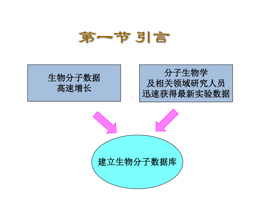 第二章-生物分子数据库课件.ppt_第1页