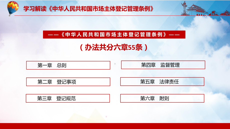 减轻企业负担2021年《市场主体登记管理条例》图文PPT教学课件.pptx_第3页