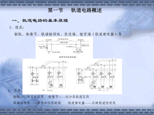 第三章1轨道电路课件.ppt