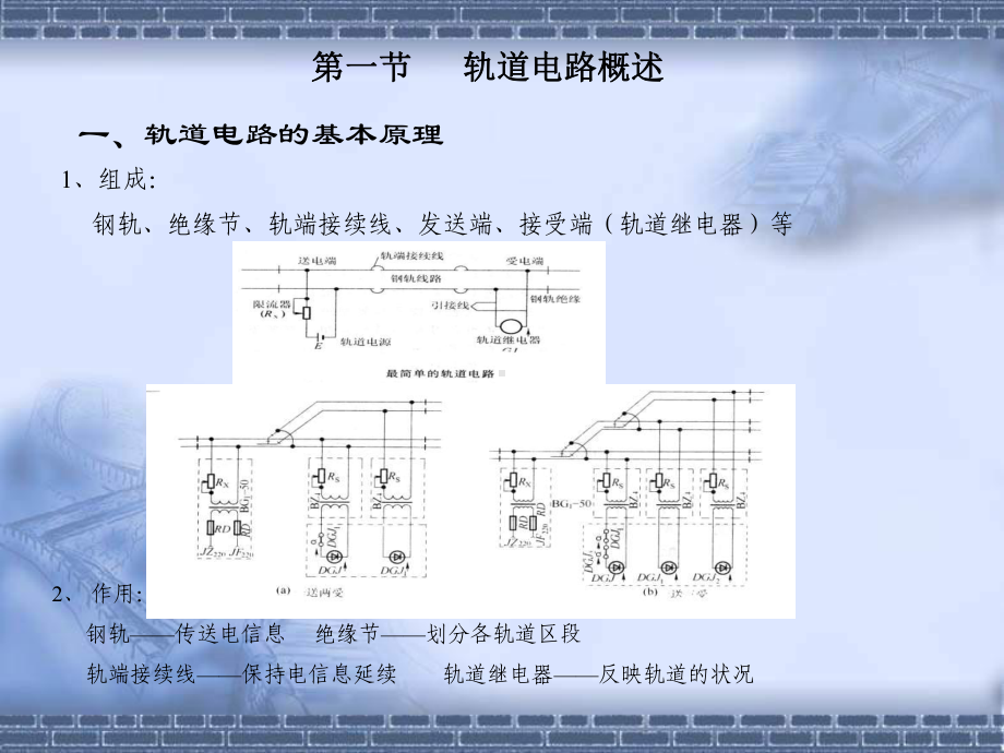 第三章1轨道电路课件.ppt_第1页