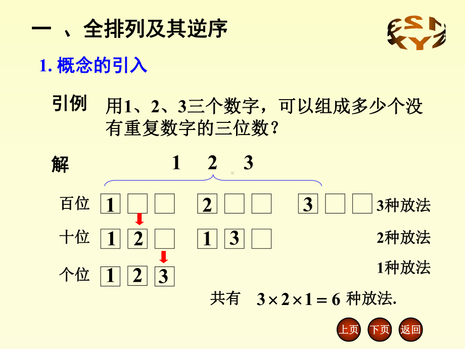 线性代数n阶行列式课件.ppt_第1页