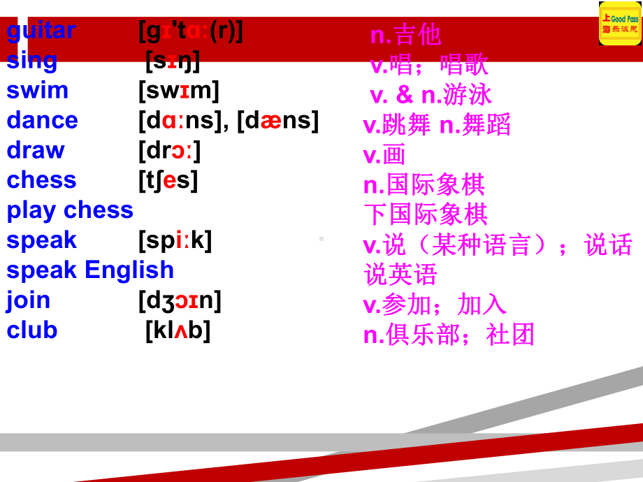 七年级下英语单元单词.ppt课件.ppt_第3页