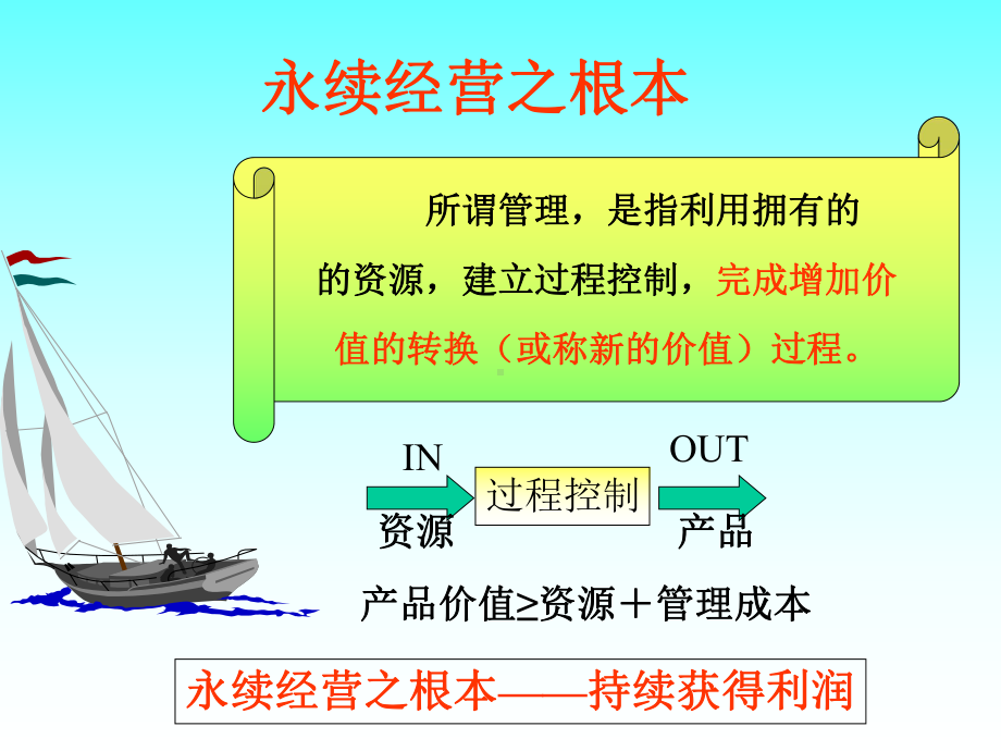 精益生产及效率提升课件.ppt_第2页