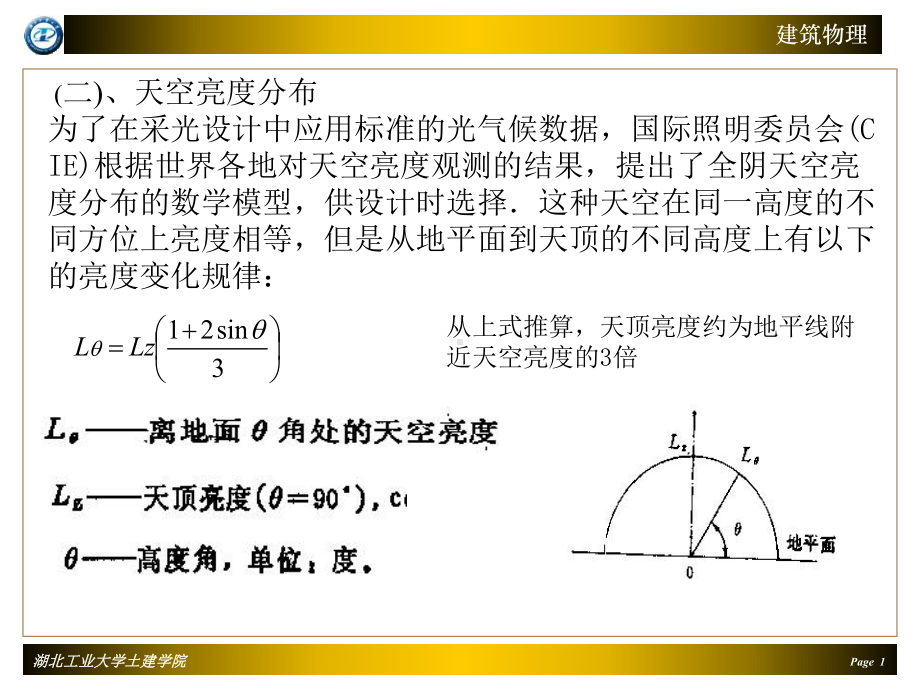 第七章天然采光课件.ppt_第1页