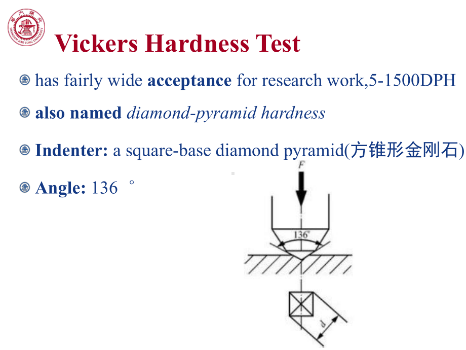 维氏硬度和洛氏硬度分析课件.ppt_第3页