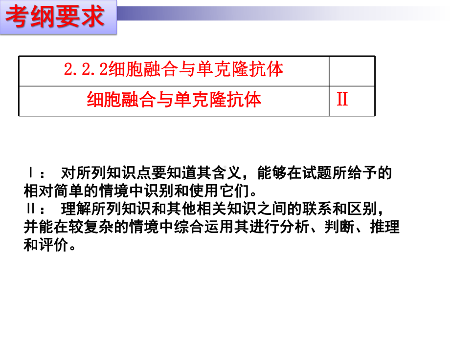 细胞融合和单克隆抗体制备课件.ppt_第2页