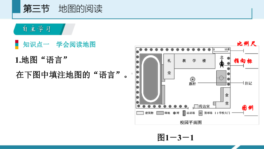 第三节-地图的阅读课件.pptx_第3页