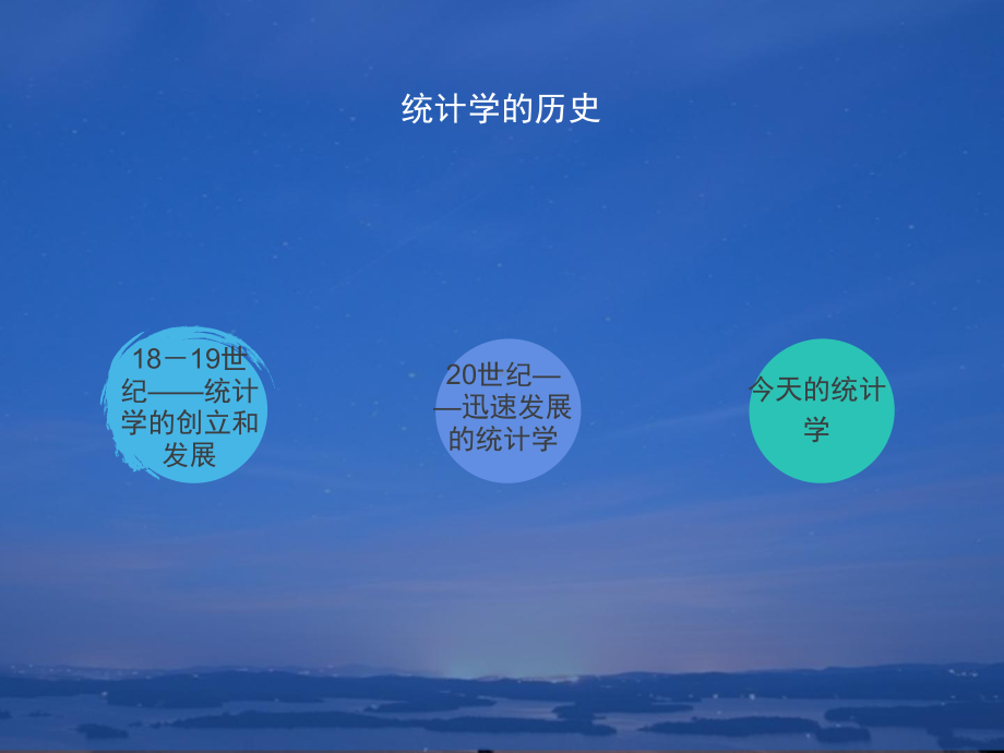 统计学历史讲解课件.ppt_第3页