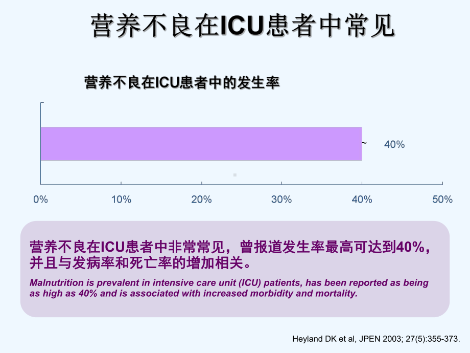 肠内外营养支持护理课件.ppt_第3页