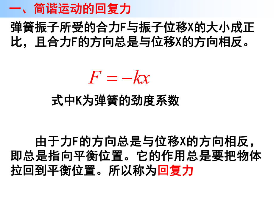 简谐振动弹簧振子课件.ppt_第2页