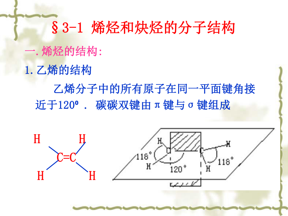 第三章-烯烃和炔烃-亲电加成反应课件.ppt_第3页