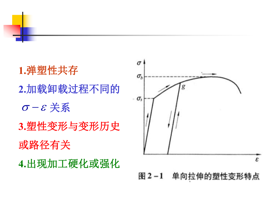 第二章-金属塑性变形的物性方程课件.ppt_第3页