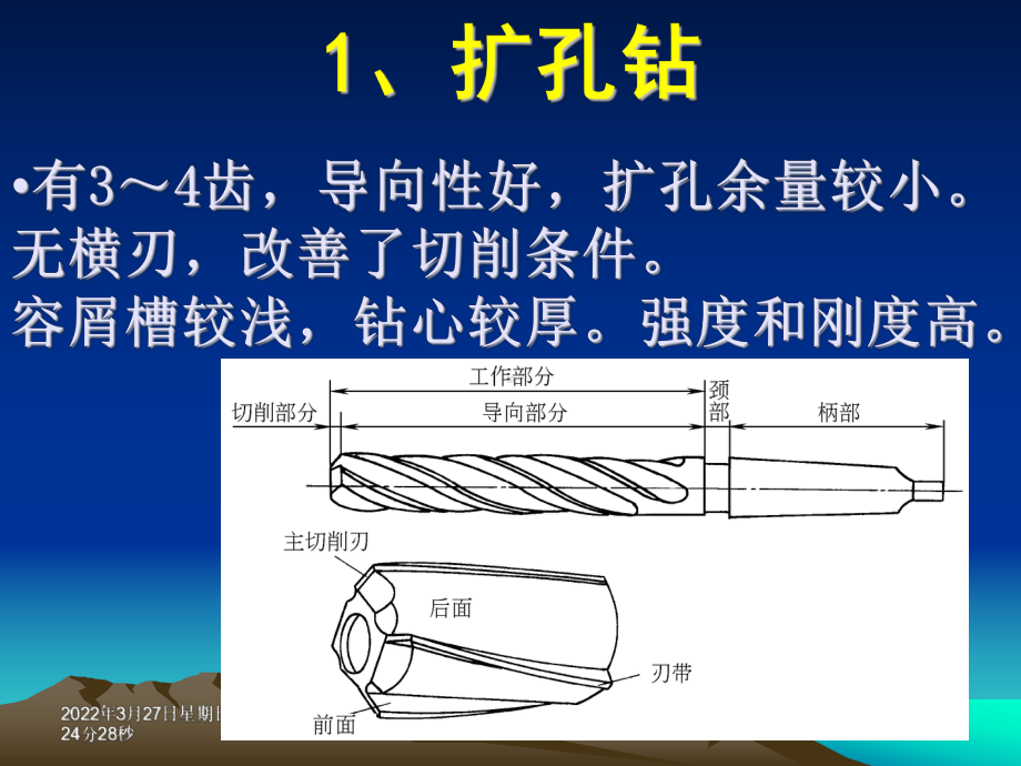 第八章扩孔钻课件.ppt_第2页