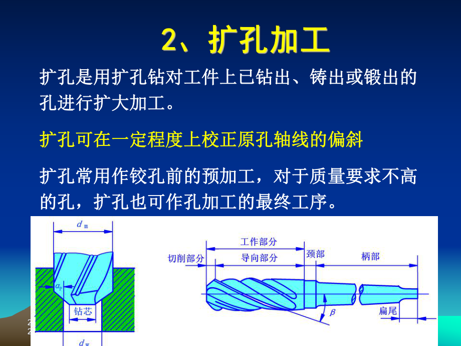 第八章扩孔钻课件.ppt_第3页