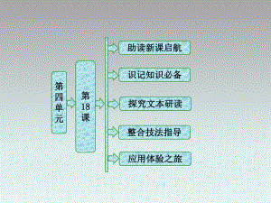 《项羽之死》课件ppt.ppt