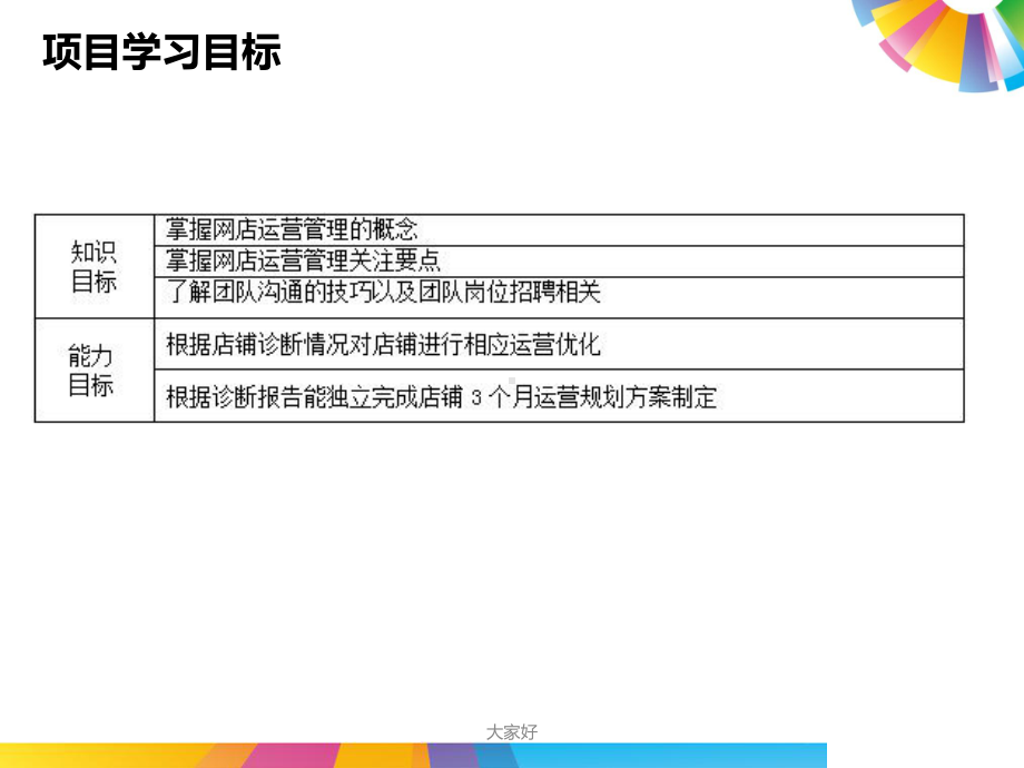 网店运营管理-PPT课件.ppt_第2页