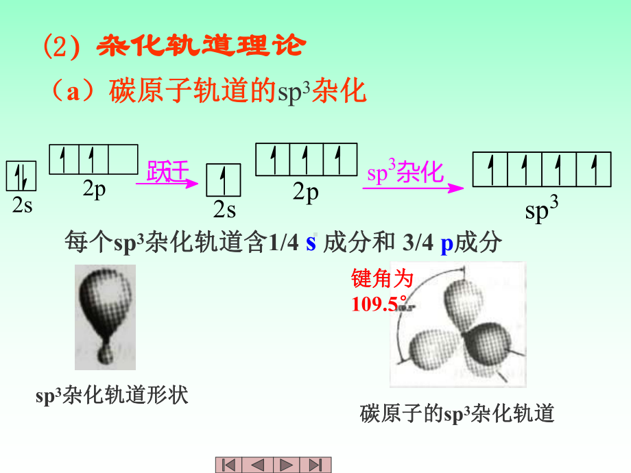 第二章-有机化合物的化学键课件.ppt_第3页