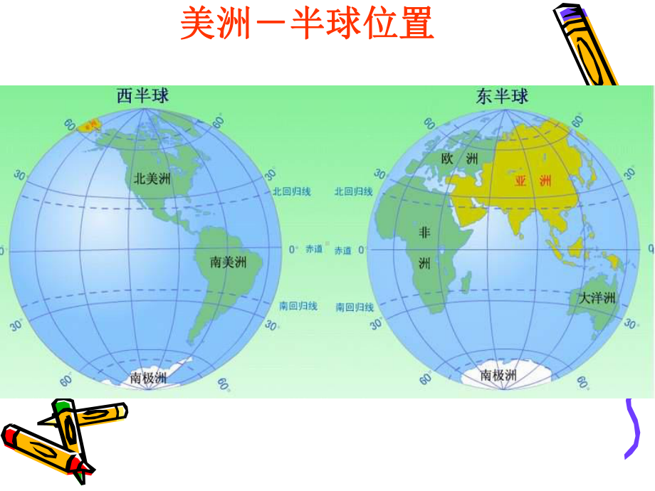 美国旅游与文化课件.ppt_第2页