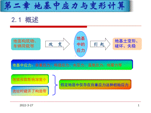 第二章地基中应力与变形计算课件.ppt