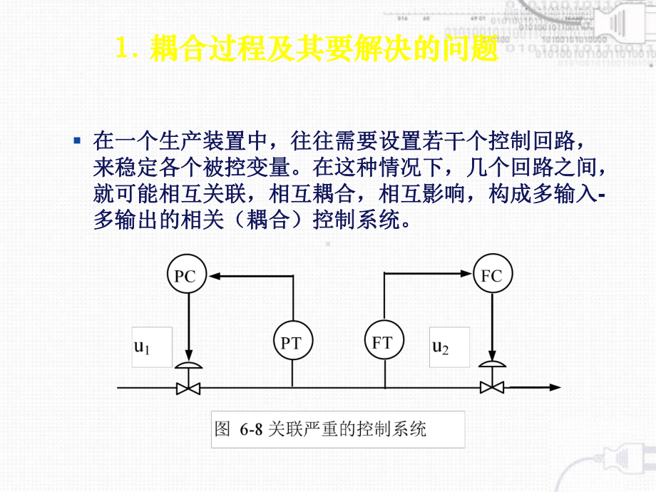 第七章-解耦控制系统课件.ppt_第2页