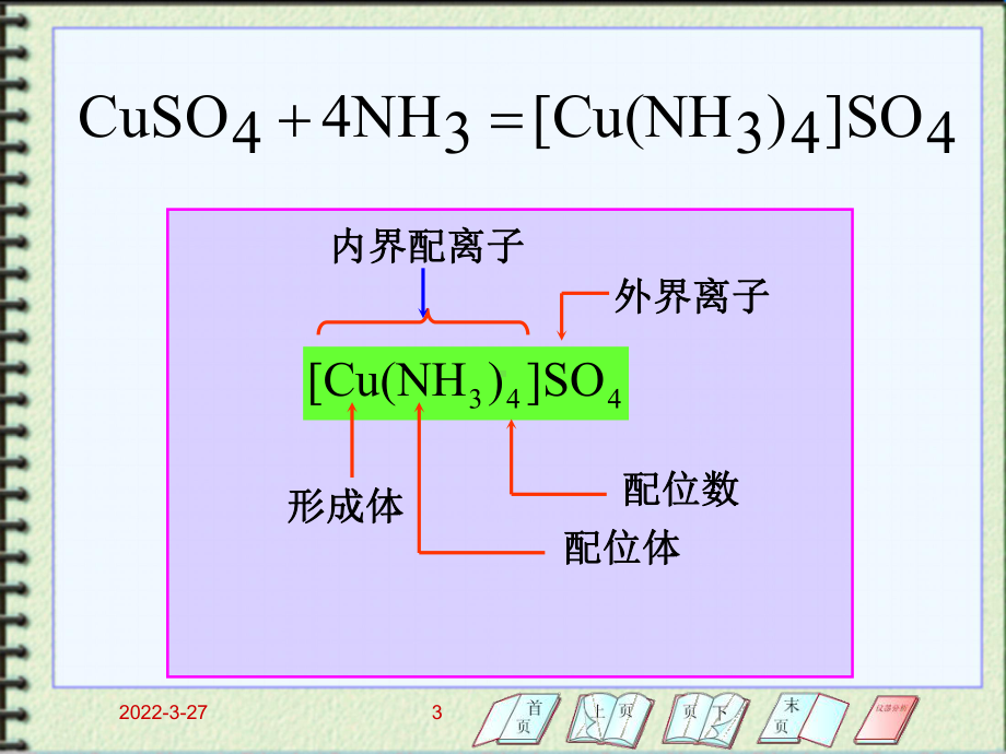 第8章-配位化合物与配位滴定课件.ppt_第3页