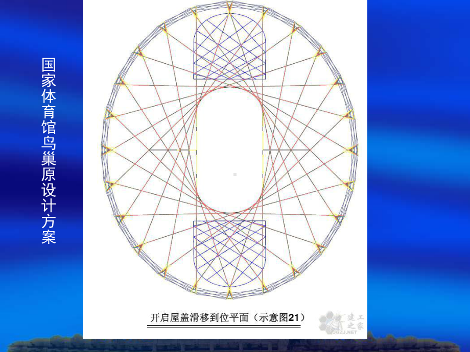 第三节系统的优化选编课件.ppt_第3页