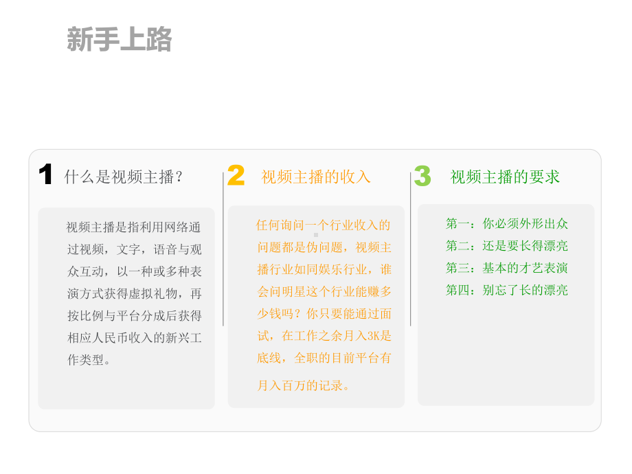 网络视频主播培训教程.ppt课件.ppt_第3页