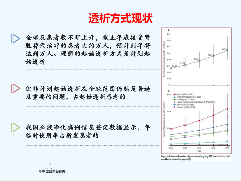 紧急起始腹膜透析临床应用课件.pptx_第3页