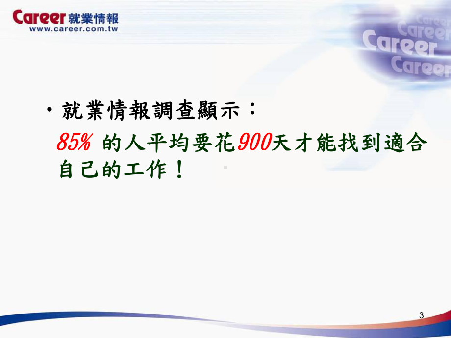 职场适应与人际关系课件.ppt_第3页