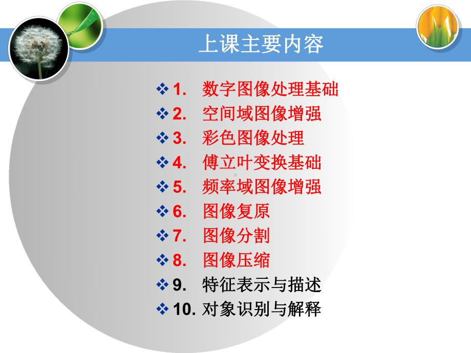 第一章数字图像处理基础课件.ppt_第3页