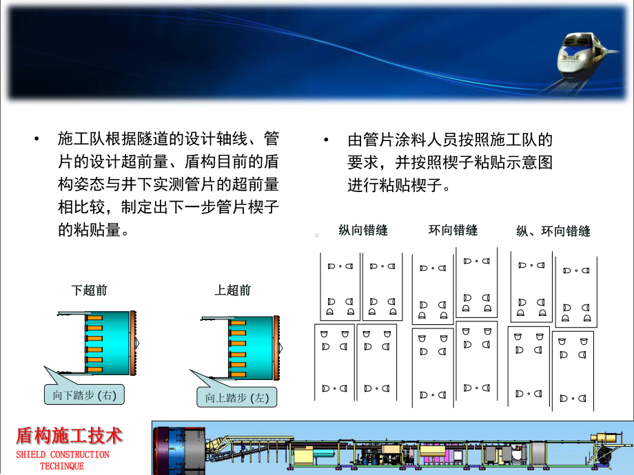 管片超前量的制作及管片修补(精)课件.ppt_第2页