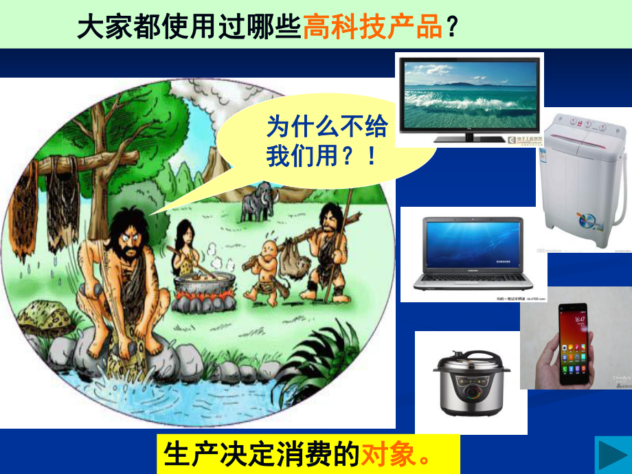 第四课生产与经济制度1发展生产满足消费课件.ppt_第3页