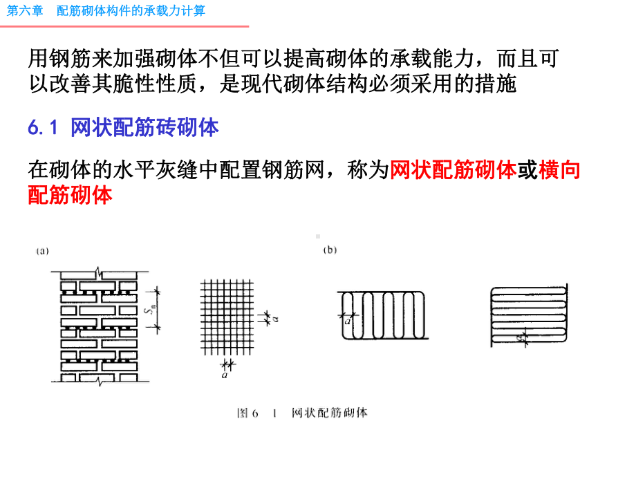 第六章配筋砌体构件承载力计算课件.ppt_第1页