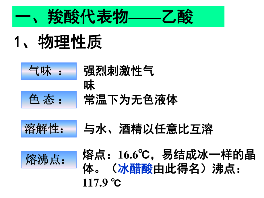 第三节羧酸酯课件.ppt_第2页