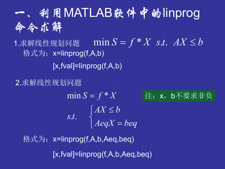 线性规划问题的求解方法课件.ppt_第1页