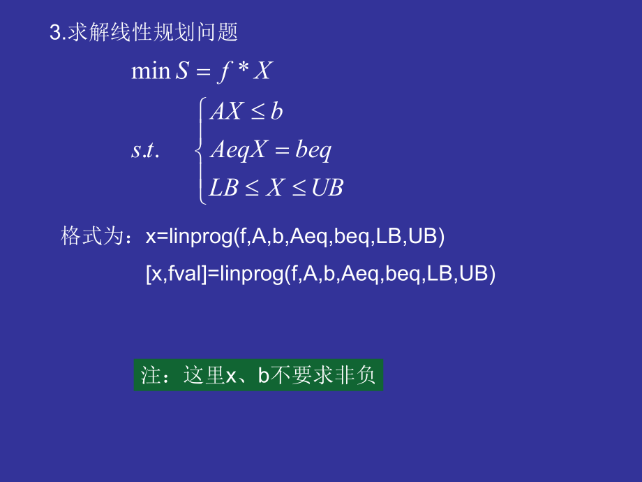 线性规划问题的求解方法课件.ppt_第2页