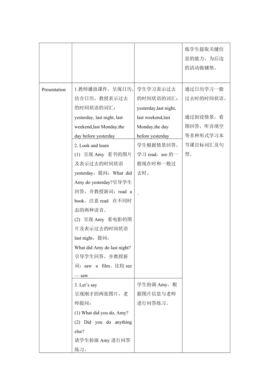 人教版（PEP）英语六年级下册 Unit 2 B Let’s learn（教案）.docx_第2页