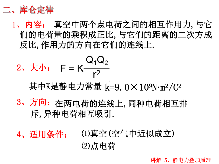 第二节-静电力-库仑定律课件.ppt_第2页